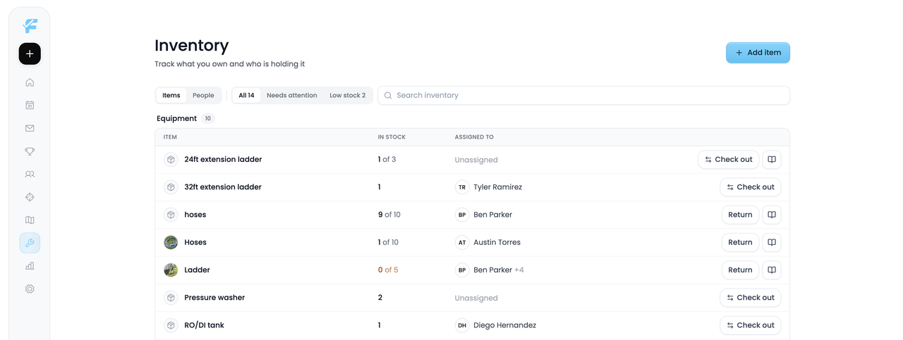 The Inventory page: stock counts, who each item is assigned to, and check out / return actions.