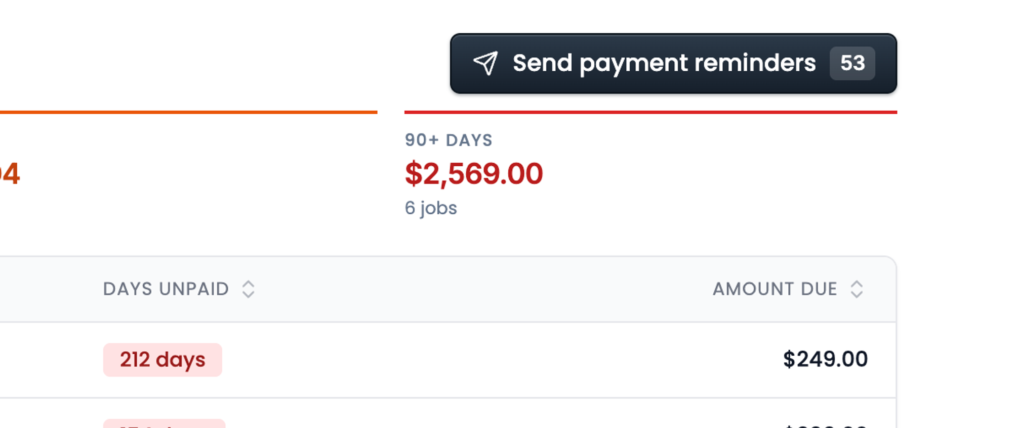 The Payments report with unpaid totals by age and a Send payment reminders button showing 53 customers.