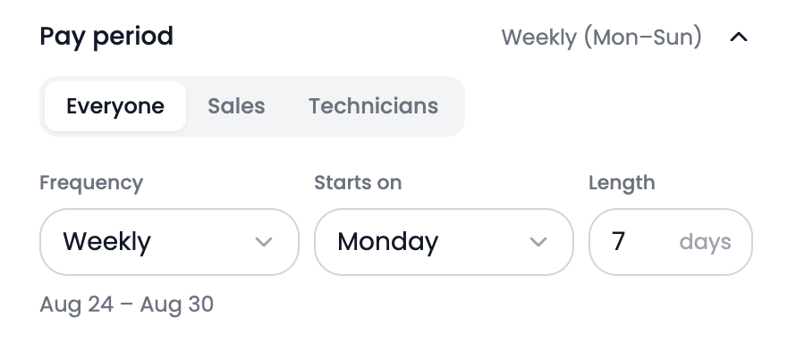 The Pay period setting: Everyone, Sales and Technicians tabs, with Frequency, Starts on and Length, and the dates it resolves to.